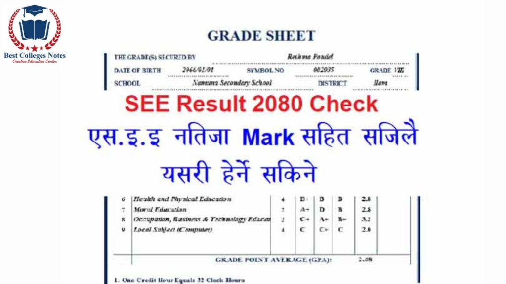 Check Now SEE Result 2079/2080