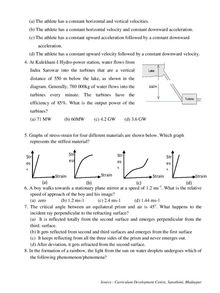 1011 Physics page 002