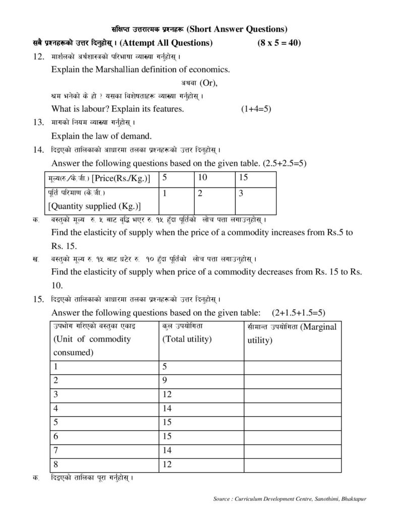 303 Economics Class 11 Model Question page 002