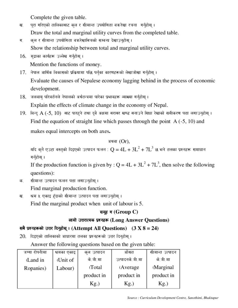 303 Economics Class 11 Model Question page 003