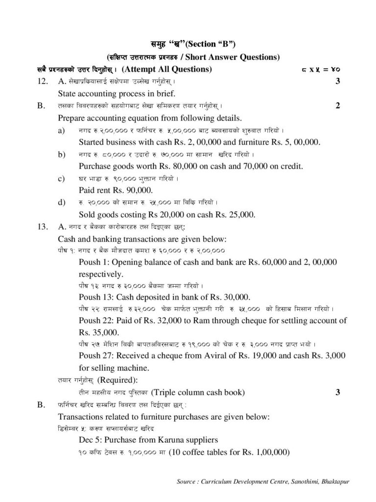 Class 11 Account Model Question page 002