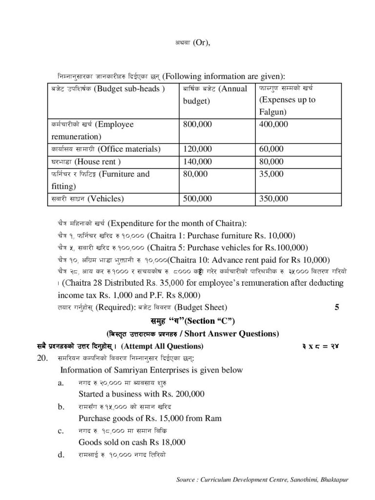 Class 11 Account Model Question page 008