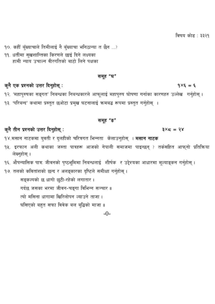 NEB Class 12 Opt Nepali Model Question 
